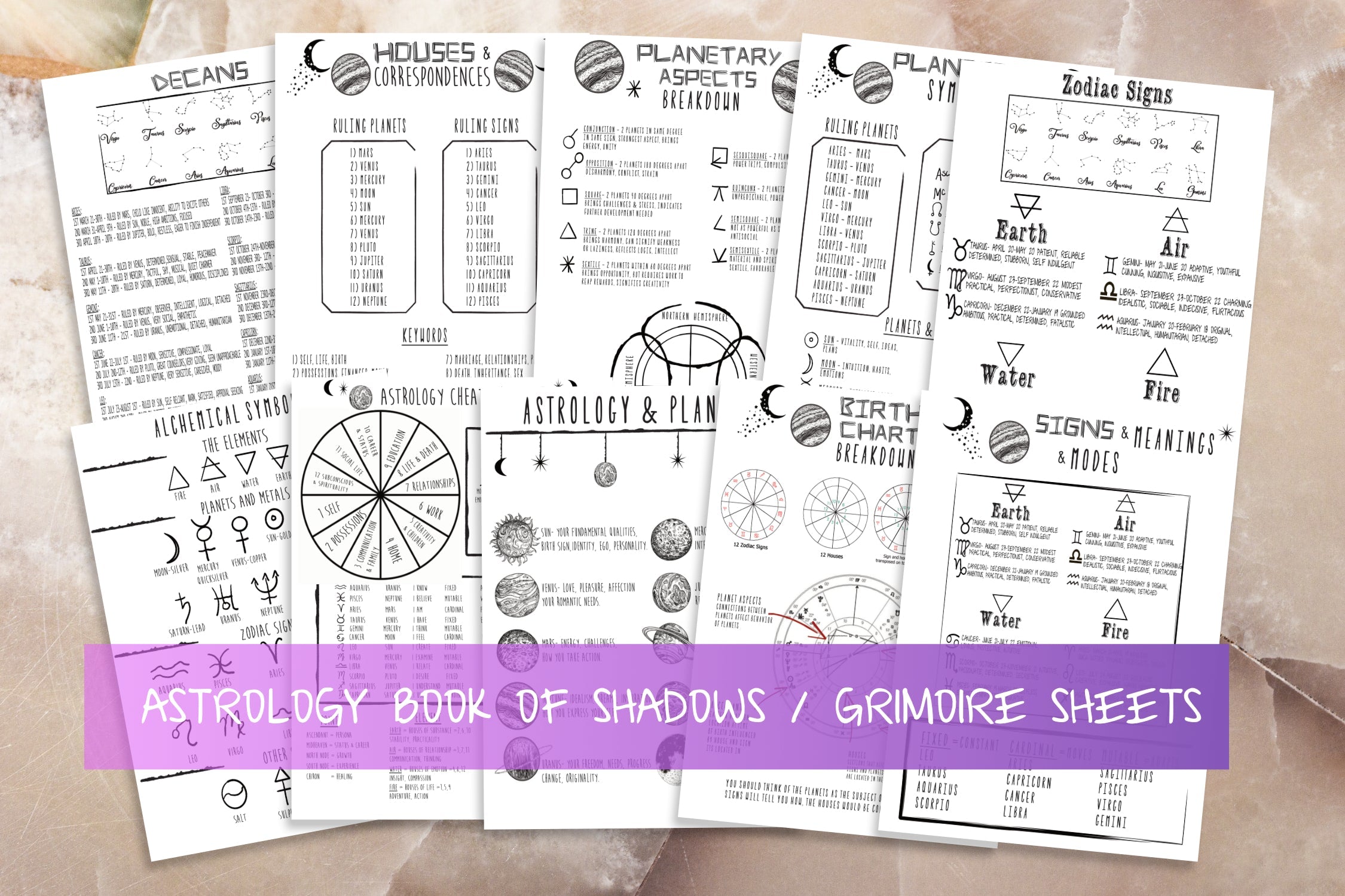 Beginners Astrology | Witchcraft Grimoire | Printable Book Of Shadows Pages Set