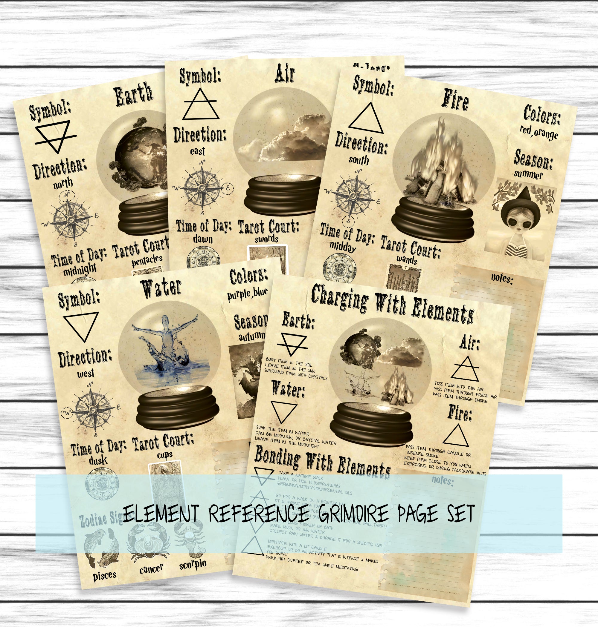 Printable Book Of Shadows Grimoire Pages, Elemental Magic, Elements, Earth, Air, Fire, Water