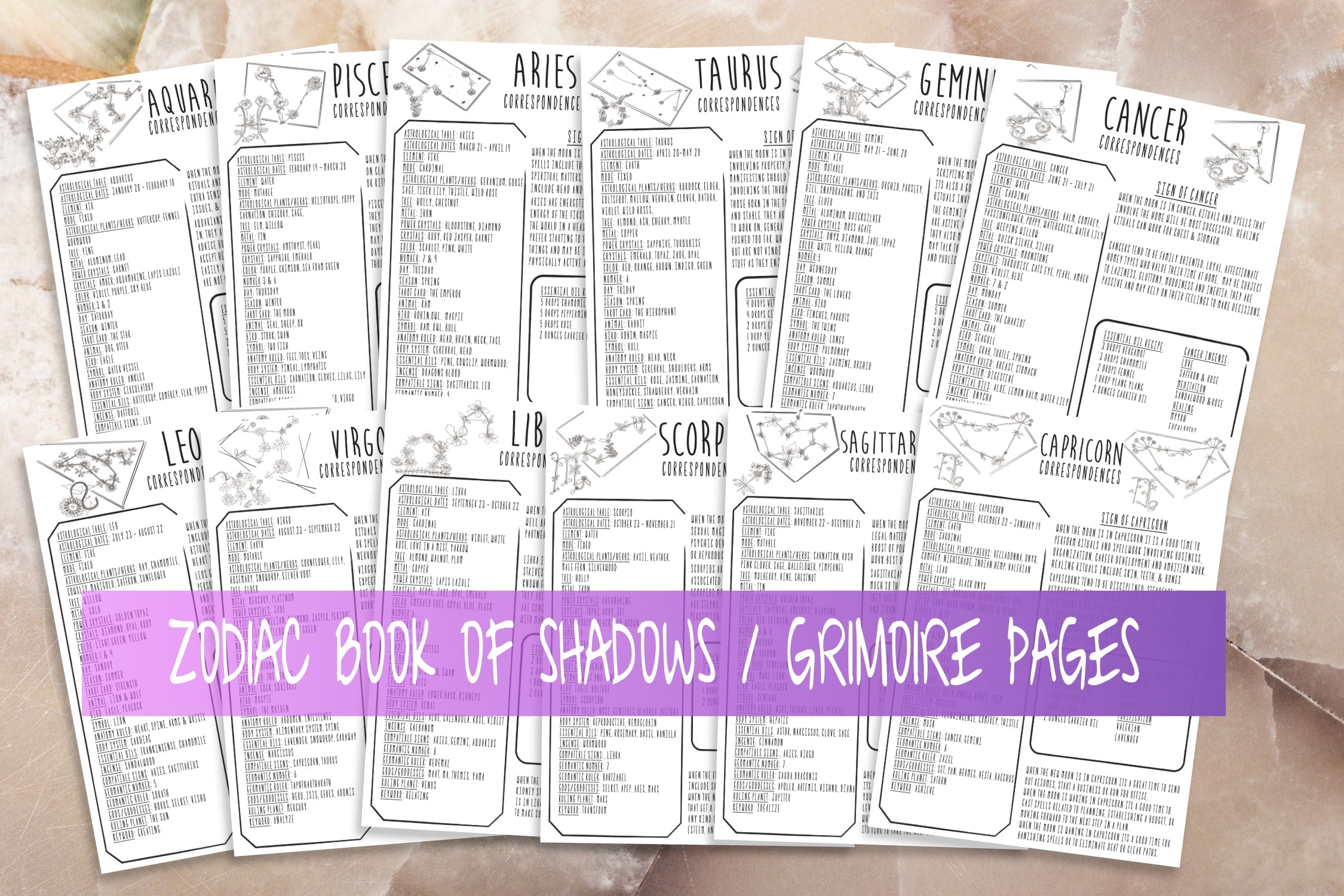 Zodiac Sign Correspondences Book Of Shadows Witchcraft Grimoire Pages Printable Set